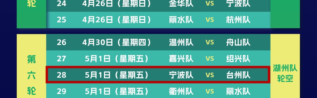 吴越杯全赛程出炉！4月10日台州队主场迎战金华队